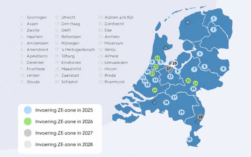 Zero emissie zones Europcar